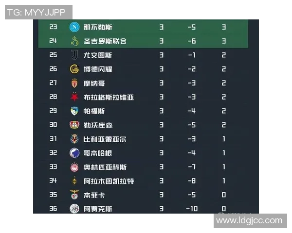 切尔西与拜仁主力阵容对比分析及赛前展望